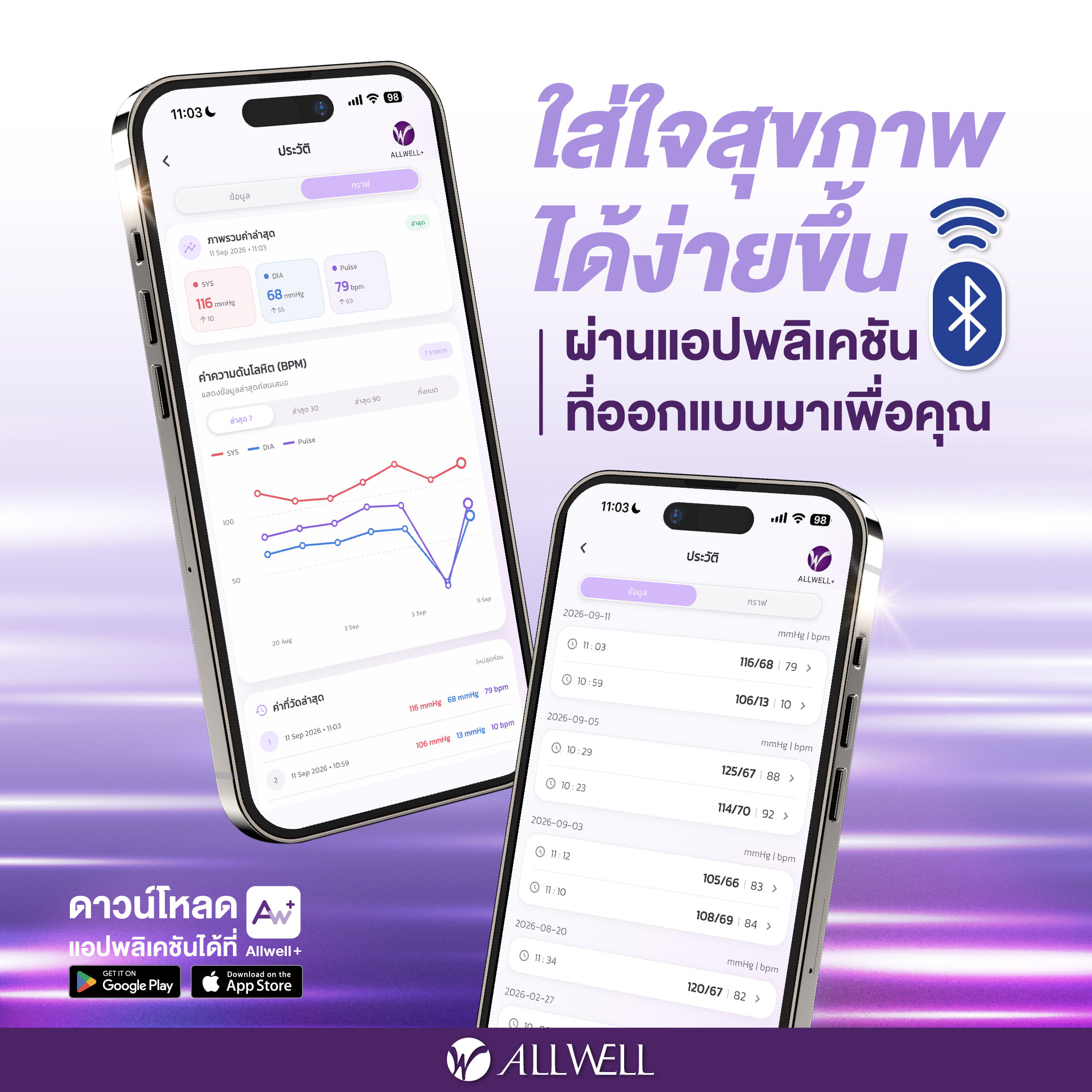  เครื่องวัดความดัน ALLWELL  เชื่อมต่อ App ภาษาไทย ระบบเสียงพูดภาษาไทย เครื่องวัดความดันโลหิต รุ่น JPD-HA101_6
